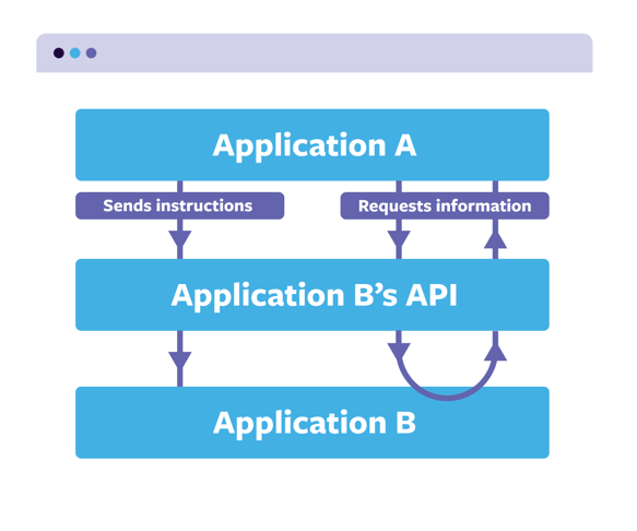 Print ePS | Tharstern API Graphic v2