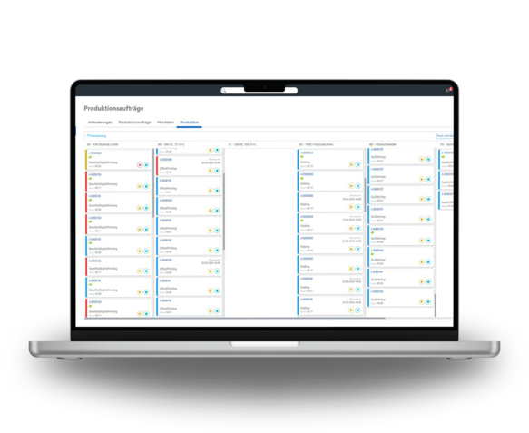 Nubium® - Jobs (DE)